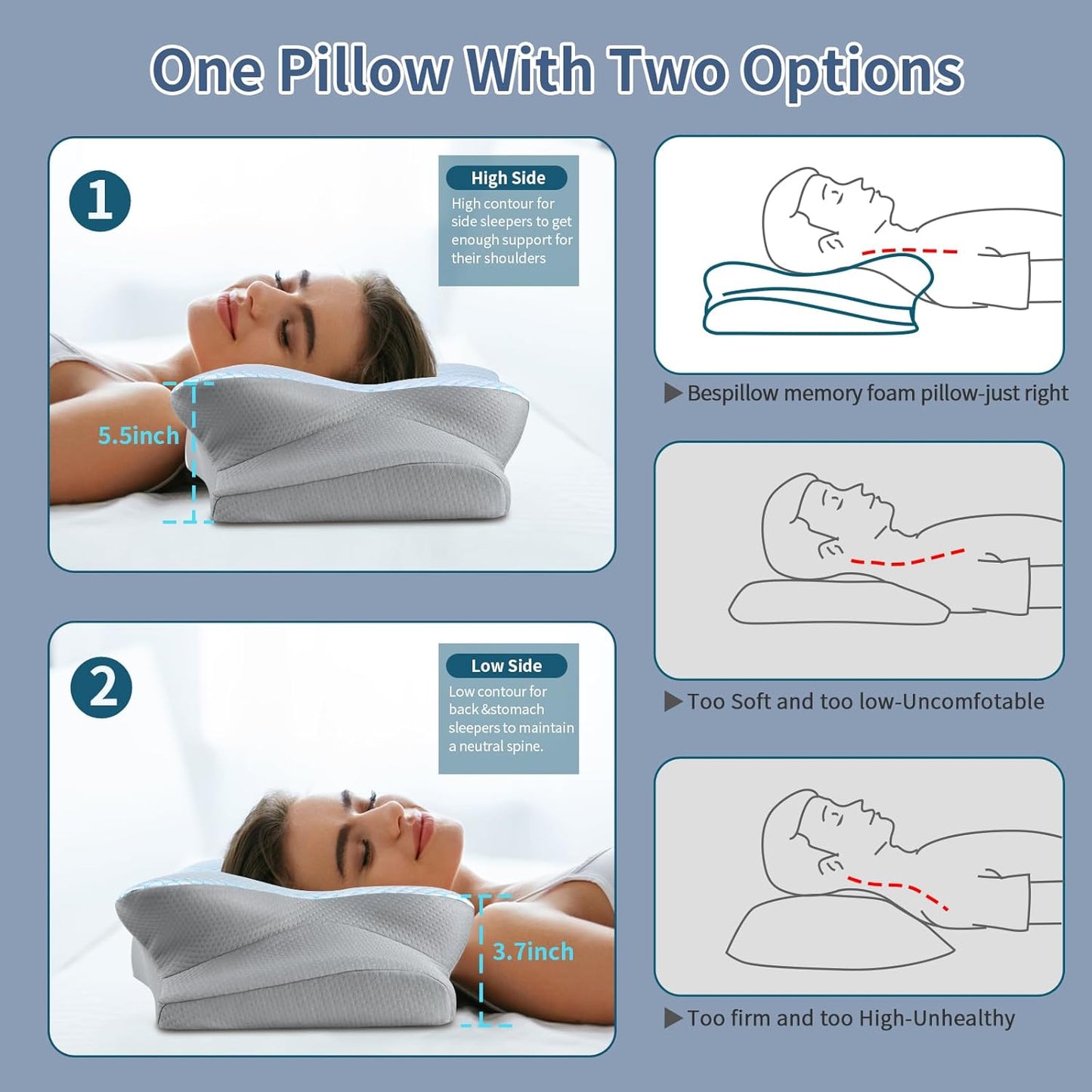 Vitalzel Ultra Pain Relief Pillow