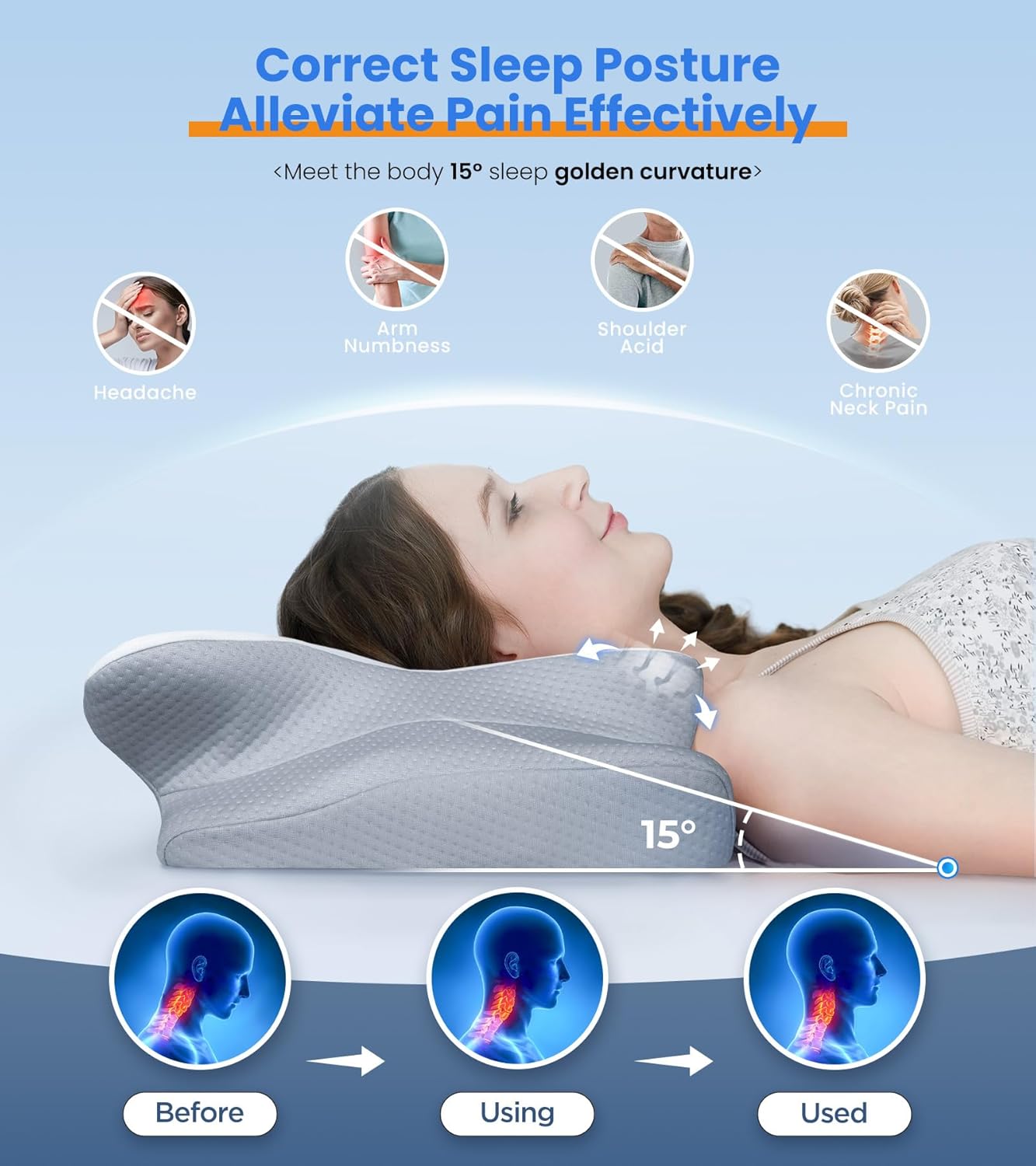 Vitalzel Ultra Pain Relief Pillow